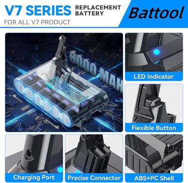 Запасний акумулятор Dyson V7 6000mAh/6.0Ah для пилососів V7 Animal Fluffy Absolute Trigger Motorhead Pro Car+Boat