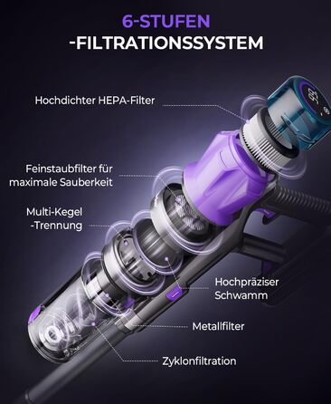 Бездротовий пилосос P9 Pro: потужний акумуляторний пилосос з LED-підсвіткою, 55KPA, 580W, 70 хвилин роботи, антизаплутувальна щітка, для підлоги, килима, шерсті тварин