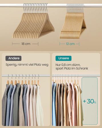 Плечики для одягу SONGMICS з дерева, набір 20 шт., дерев'яні тонкі плечики, для сорочок, жакеток та штанів, з вирізами для плечей, 360° обертовий гачок, береза, білий, CRW0W02