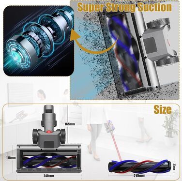 Моторизована щітка Italdos з LED для пилососів Dyson V7, V8, V10, V11, V15 - глибоке очищення, для твердих поверхонь та шпалер