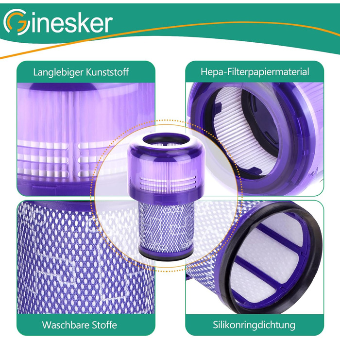 Фільтри для пилососа Dyson V7 V8: комплект 2 шт. HEPA-фільтр після мотора та 2 попередні фільтри. Замінники DY-96566101, DY-96747801 (V12-2P)