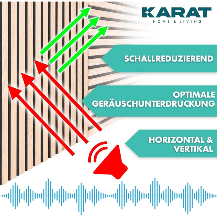 Акустичні настінні панелі KARAT з натурального шпону дуба (White Oak), ламелі з дерева та фетру для шумоізоляції та звукопоглинання, 118 x 60 см