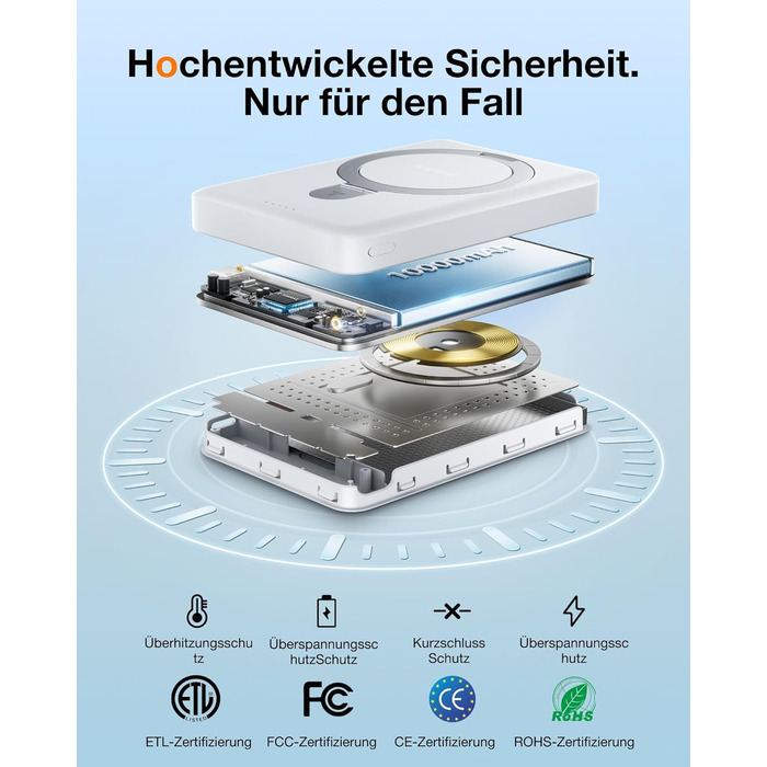 TORRAS Power Bank 5000mAh з MagSafe, 22.5W PD, USB-C, для iPhone 17 Pro Max та інших моделей