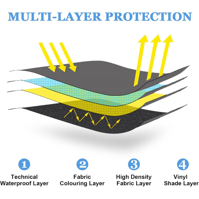 Візон: Стійкий до вітру парасолька-тростина з автоматичним відкриванням, 210T тефлонове покриття, легкий, для чоловіків та жінок (Небесно-блакитний)