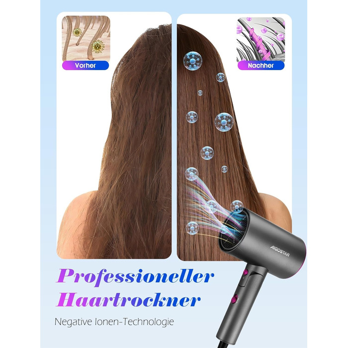 Aigostar Фен для подорожей 2100W з складною ручкою, сірий, з захистом від перегріву, з сумкою