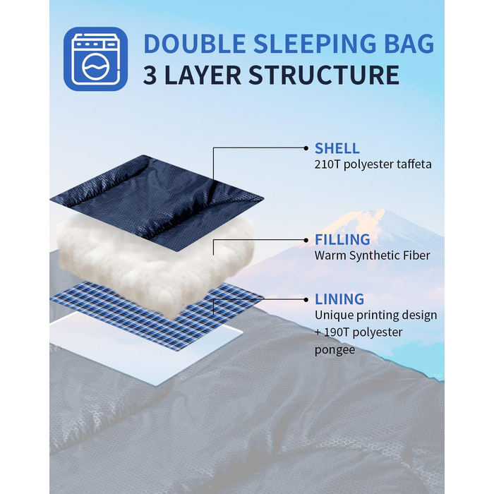 Спальний мішок Outdoor Sportneer для 2 осіб, 3 сезони, 220x150 см, 2.75 кг з 2 подушками (синій)