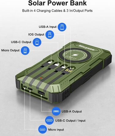 Сонячний повербанк 26800 mAh з 4 кабелями, швидка зарядка USB-C, Qi бездротова зарядка, LED ліхтарик - для телефонів, планшетів, кемпінгу (Зелений)