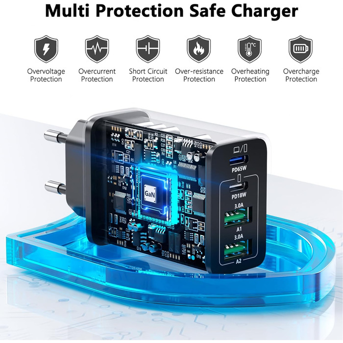 Зарядний пристрій USB-C 65W з кабелем, GaN 4-порти, швидка зарядка для MacBook, iPad, iPhone 15/16 Pro Max, Samsung Galaxy S23/S24 (2м USB-C - USB-C, чорний)