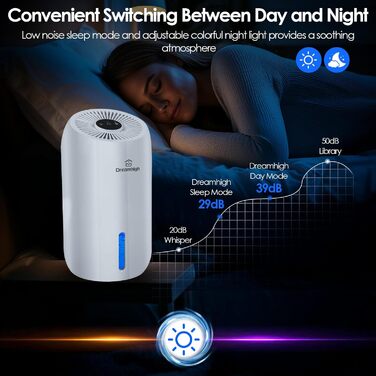 Електричний осушувач повітря Dreamhigh® 1.6L для ванної, підвалу, спальні (35 м²)