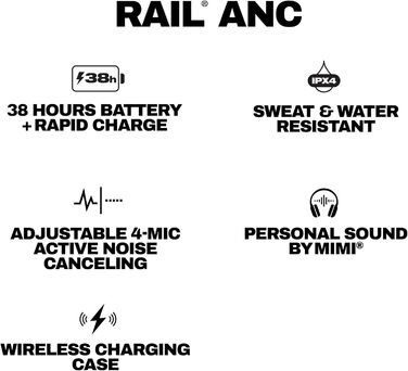 Навушники Skullcandy Rail ANC: бездротові, з активним шумозаглушенням, чорні