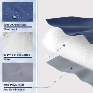 Спальний мішок Naturehike Ultraleicht: ультралегкий, 680/760g, для 3 сезонів, 190x75/205x85 см, для походів, рюкзаків, кемпінгу, комфортна температура 15°C, колір зелений XL (темно-синій/світло-синій)