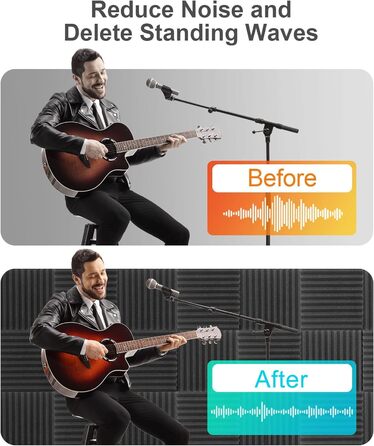 Акустичний поролон JBER, звукопоглинаючі пірамідні панелі для студії, вогнестійкі шумоізоляційні плити (48 шт, 30x30x2.5 см, чорний, без клею)