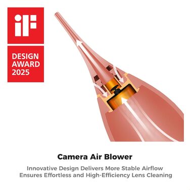 Набір для чищення фото- та відеокамер K&F Concept 10 в 1: DSLR, об'єктиви, смартфони, мікрофібра, повітряний насос, рідина для чищення, олівець для чищення