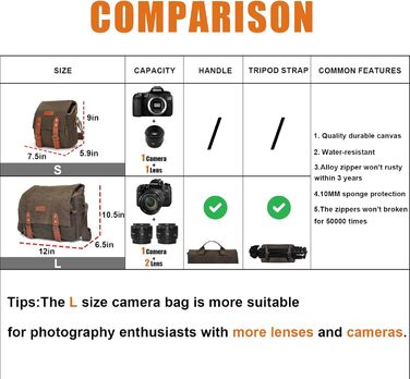 CADeN Ретро сумка для камери на плечі для Sony Canon, водонепроникна, для DSLR та беззеркальних камер, легка та компактна (коричнева)