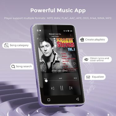 MP3 плеєр з Bluetooth та Wi-Fi, 4