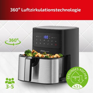 Фритюрниця Ufesa Twist з гарячим повітрям, 2л, 6 програм, 1200W, таймер, 80-200°C, без BPA, антипригарне покриття, Cool-Touch, біла, ексклюзив Amazon