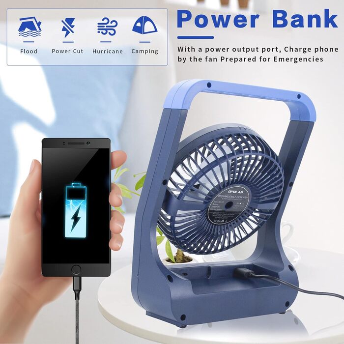 USB вентилятор для столу: компактний, тихий, 3 швидкості, 180° оберт, 200 годин роботи, для офісу, дому та відпочинку (блакитний)