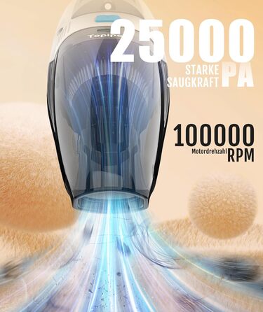 Акумуляторний пилосос Topipop Handstaubsauger 25000Pa з HEPA-фільтром для дому, авто, шерсті тварин (білий)