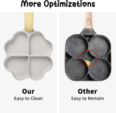 RIOVARM 4-Hole Heart Shape Egg Pan Non-Stick Coating Granite Small Frying Pans Induction Wok Pan Creative Cute Omelet Pan without PFOA Healthy Pancake Pan for Breakfast