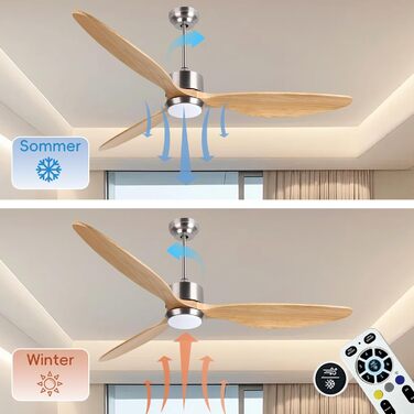 Стеляний вентилятор Ovlaim з освітленням та пультом керування, тихий DC мотор, 3 лопаті, Smart, для вітальні/спальні, натуральний & сріблястий (Burlywood/Silver, 165 см)