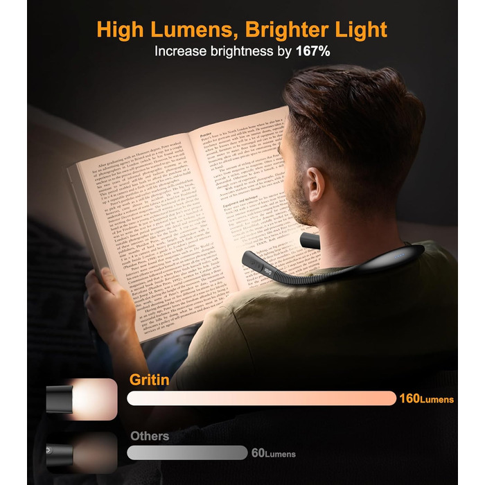 Настільна лампа Gritin для читання на шиї, з 4 кольорами та 5 рівнями яскравості - плавне регулювання, захист очей, акумулятор 80 годин, регульована шийка, ергономічне читання для ліжка/в'язання/рукоділля (чорна)