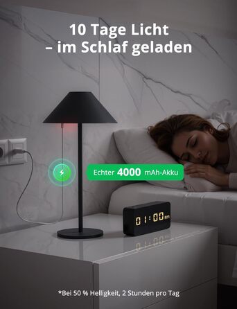 BOJIM 2 шт. LED настільна лампа з акумулятором, бездротова, USB, диммування, магнітна, IP54, для балкона/на вулицю (Антрацит)