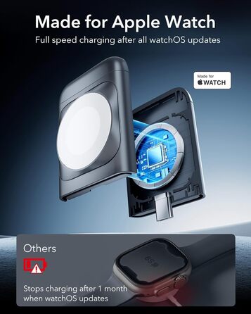 Зарядний станція 3-в-1 ESR MagSafe для Apple Watch та iPhone, білий/чорний, сумісна з iPhone 17/16/15/14/13/12, Apple Watch 9/8/7/6/5/4/3/2/SE та AirPods 4/3/2/Pro