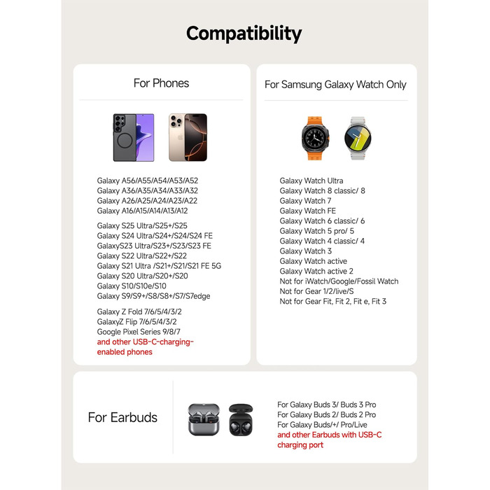 Зарядний станція SwanScout 701S 3-в-1 для Samsung Galaxy: телефони, навушники, годинники (USB-C)