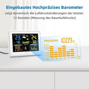BALDR Weather Station Radio with Outdoor Sensor, Digital Color Display DCF Radio Clock Indoor and Outdoor Thermometer Hygrometer, Radio Weather Station with Weather Forecast, Barometer and Moon Phase, Power Adapter White - with white sensor