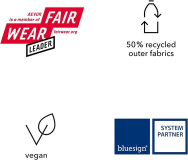 AEVOR Daypack – водонепроникний рюкзак 18 л з відділенням для ноутбука 15'', дихаюча спинка, багато кишень, колір рожевий