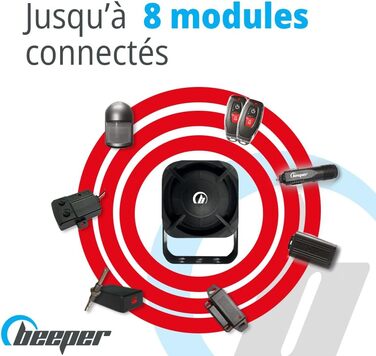 Універсальна автосигналізація BEEPER XR5-TX1 з дистанційним керуванням