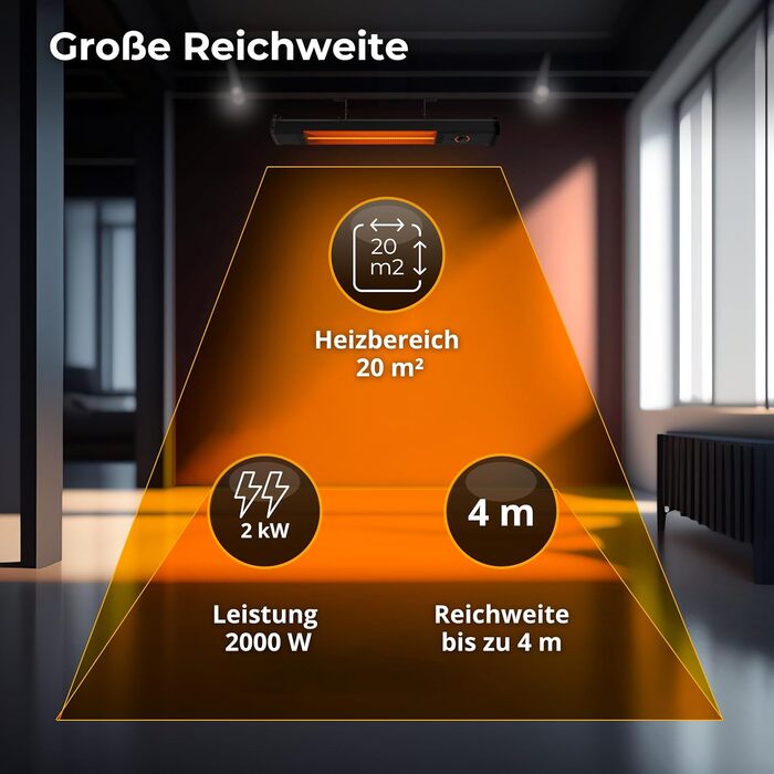Інфрачервовий обігрівач Climative 2500W – електричний обігрівач з 9 рівнями, IP65 для тераси та приміщення, настінний, з пультом та таймером, чорний
