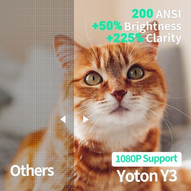 Міні проектор YOTON Y3 1080P: портативний для домашнього кінотеатру, HDMI/USB/Phone/PS5, кут 180°, авто-корекція, 15000 лм