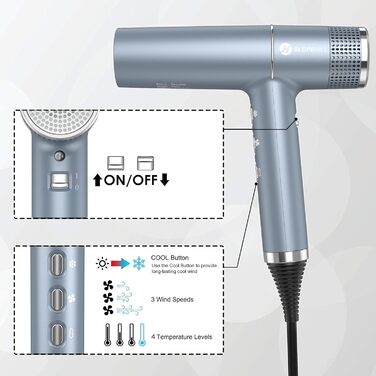 Фен Slopehill з унікальним безщітковим мотором | Інтелектуальна діагностика помилок | Інноваційний мікрофільтр | Oxy Active Technology | LED-дисплей | Суперлегкий 268г, 2000W (Синій)