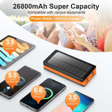 Сонячний павербанк 26800mAh з 5 виходами та 2 входами, 22.5W QC3.0, LED-ліхтар, для смартфонів, планшетів та кемпінгу