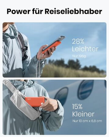 Power Bank INIU 10000mAh, ультратонкий, USB C, 3A, ліхтарик, сумісний з iPhone, Samsung, Huawei (Оранжевий)