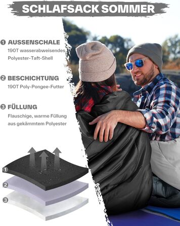 Сплячий мішок Sportneer - компактний та ультралегкий (950г/1500г) - спальний мішок типу 'кокон' для кемпінгу та відпочинку на природі. Підходить для чоловіків, жінок та дорослих (Чорний, літній). 3-4 сезони