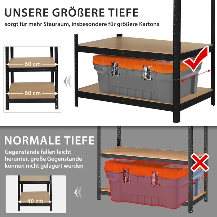 Ribelli Heavy-Duty Shelving Unit