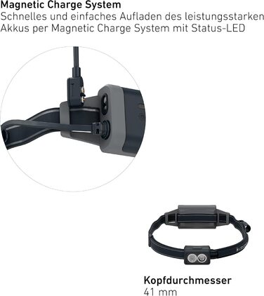 Ліхтарик налобний Ledlenser NEO5R для бігу, 600 лм, акумуляторний, з червоним заднім світлом, відбиваючий ремінець, грудний ремінь, поворотна голівка, чорний/сірий