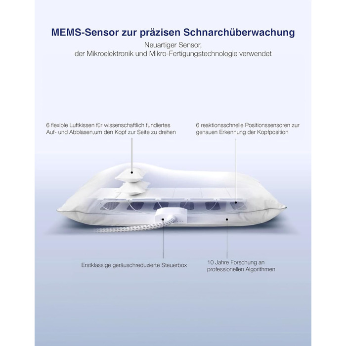 NITETRONIC Z6 Anti-Snoring Pillow, German Engineering for Peaceful Sleep – Real-Time Snoring Diagnosis, Intelligent App Monitoring, and Unrivaled Comfort for Restful Nights