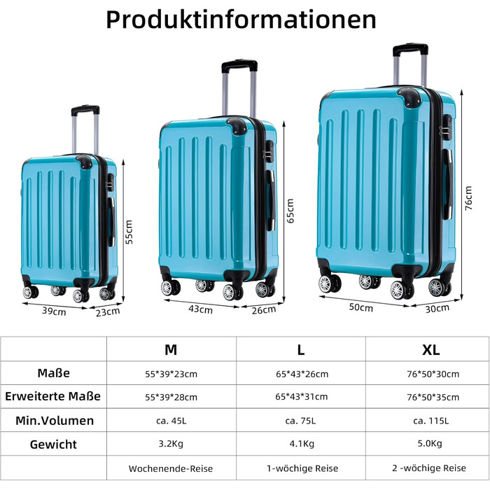 Набір валіз Beibye 3шт, жорсткий корпус, туркіс (блакитний)