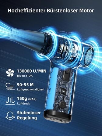 Електричний пилосос-фен Smiling Shark JF-01 Pro: бездротовий, LED-підсвічування, 130000 об/хв, 5kPa, для ПК, авто, чищення