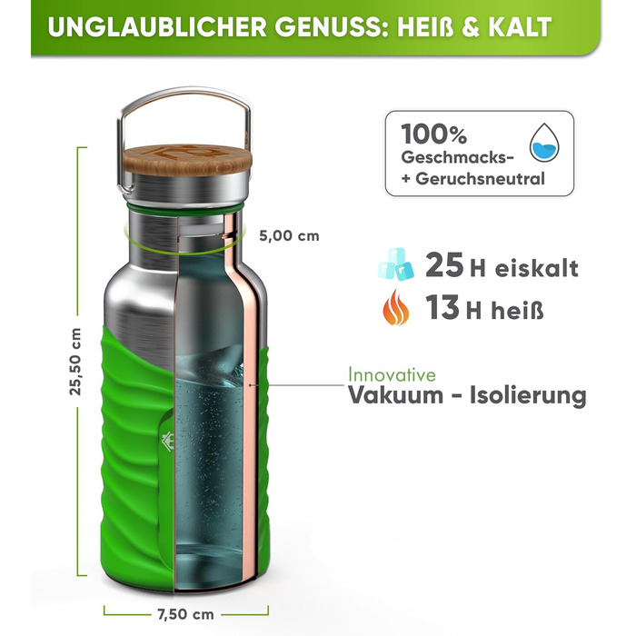 Log Cabin Personalized Stainless Steel Water Bottle 1L - Leak-Proof Water Bottle for Kids, Adults, BPA-Free, Carbonated Drink Compatible, Thermos Bottle for School, Outdoor Use, Engraving with Name (750 ml, Gift Green)