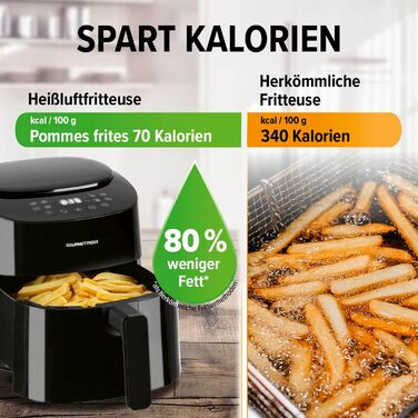 Gourmetmaxx Air Fryer - 4.5L Digital Air Fryer with Timer & Touchscreen - 9 Functions, 8 Programs, Energy-Saving, Black Mini Oven