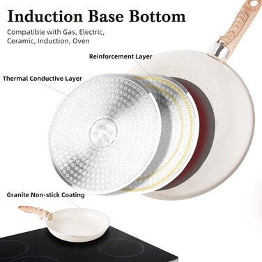 Набір посуду RIOVARM з індукційним дном: каструлі та сковороди з антипригарним гранітним покриттям та знімними ручками, кришки з силікону, бежевий колір