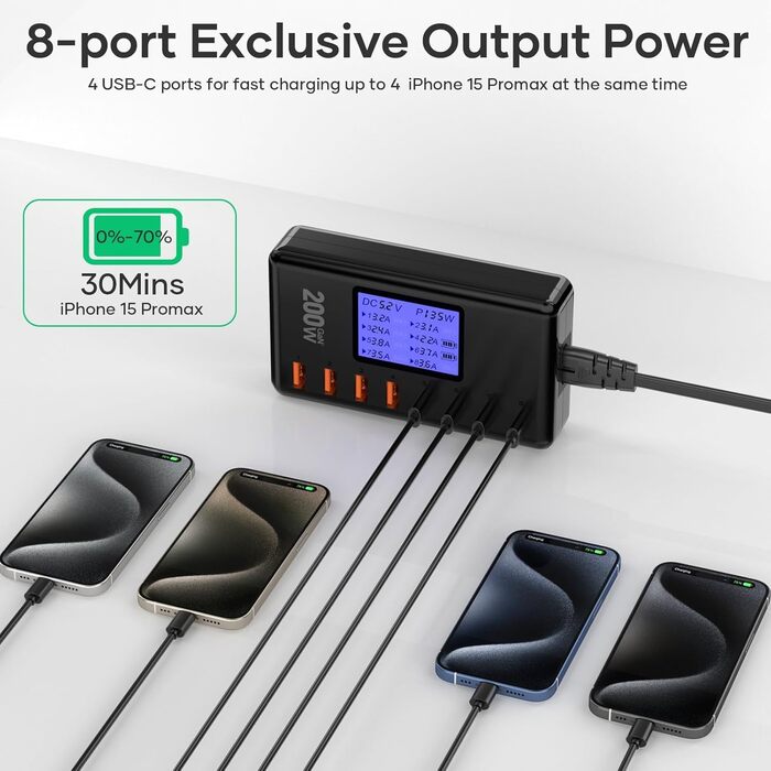 Зарядний пристрій GaN 200W, 8 портів: 4x USB-C PD 30W, 4x USB-A QC 18W - для iPhone 15/14/13 Pro Max, iPad, Samsung S24/S23. Швидка зарядка, адаптер живлення, чорний
