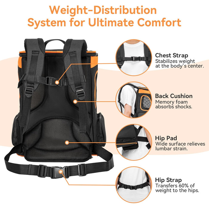 Рюкзак для кота та собаки Petsfit - зручний та дихаючий, до 5 кг, з сіткою та ременем, чорний та помаранчевий