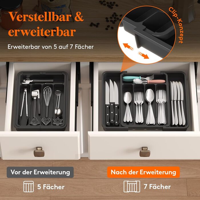 Lifewit 2 Pack Cutlery Box, Adjustable Width from 23 to 37 cm Cutlery Insert for Drawers, 5 to 7 Compartments Drawer Cutlery Organizer for Kitchen, Small Cutlery Holder for Spoons/Forks, Black