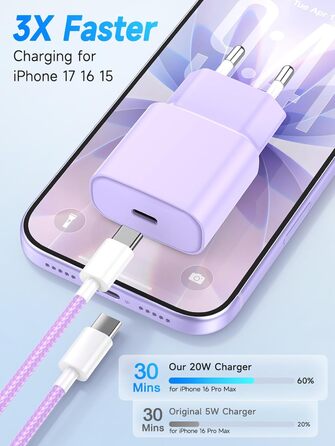Зарядний пристрій 20W USB-C для iPhone 17/16/15, 2 шт. + Кабель USB-C 2м, PD3.0, блакитний+ліловий