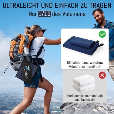 Набір рушників з мікрофібри 2 шт: великий (180x90 см) для пляжу та маленький (80x40 см) для спорту, швидковисихаючі та не піскучі, для відпочинку, сауни, трекінгу (темно-синій)